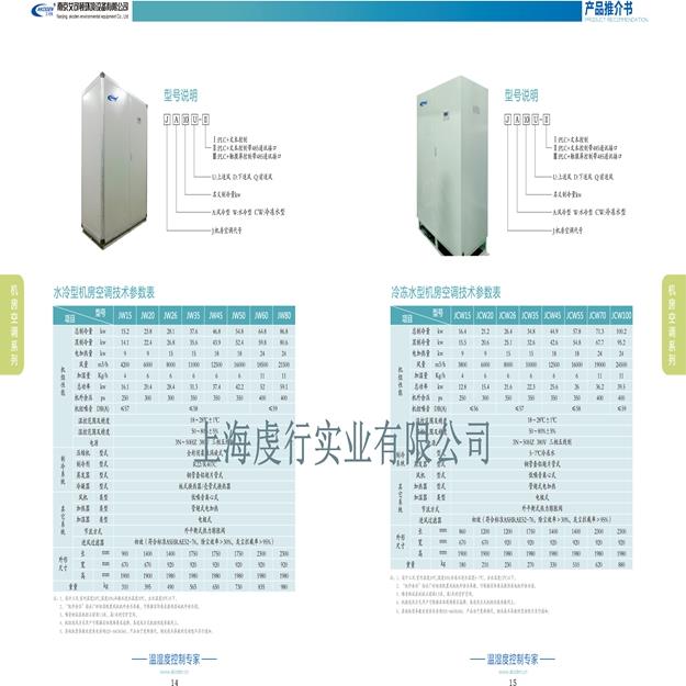 艾可顿机房空调