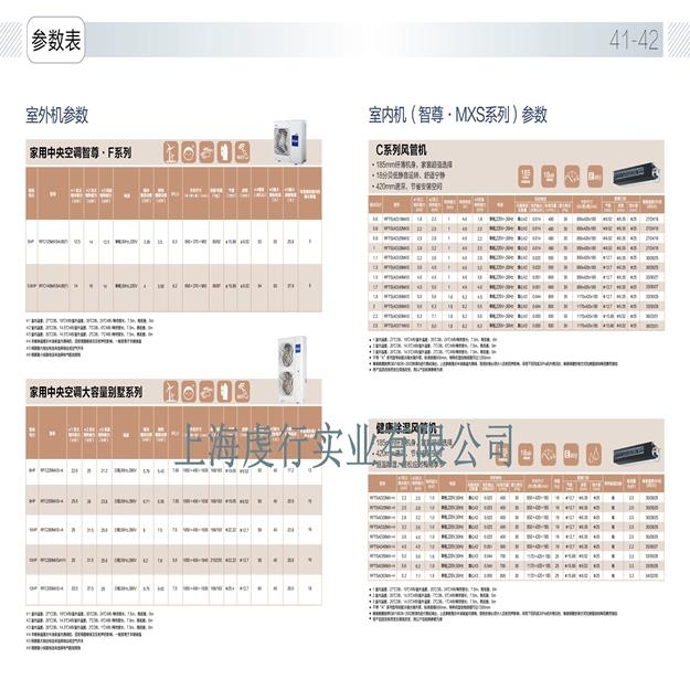 海尔家用中央空调,上海海尔家用中央空调