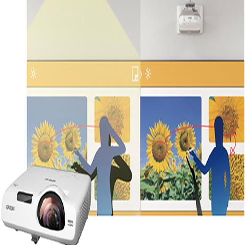 爱普生Epson CB-525w会议室使用短焦商务投影机