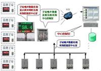 噪音噪声扬尘监测系统