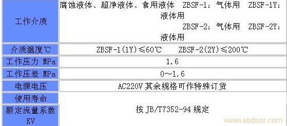 全不锈钢电磁阀 鸿丰电磁阀供应