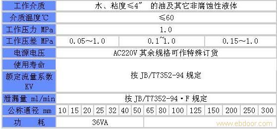 供应电磁阀 鸿丰电磁阀供应