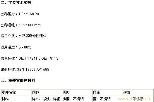 止回阀-HQ45X微阻球形止回阀