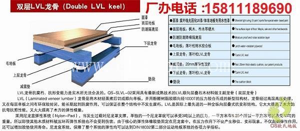 承接篮球馆木地板工程 安装篮球场体育地板