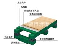 双层龙骨比赛型运动木地板