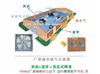 温室湿帘风机 温室大棚风机湿帘