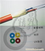 GJFJV|室内单模|4芯|8芯|室内单模4芯光缆（GJFJV4B1） 