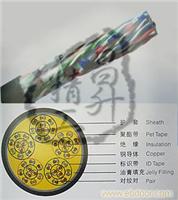 室外充油通信电缆HYAT50*2*0.5 