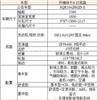 广东揭阳2.85米开瑞冷藏车市场价格
