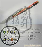 超五类室内4对非屏蔽线缆 