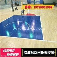 篮球馆运动木地板的标准要厂家来分享