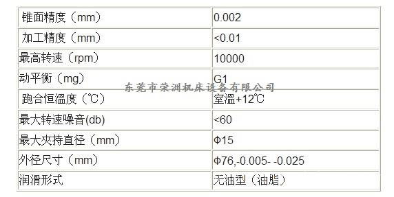 15型主轴