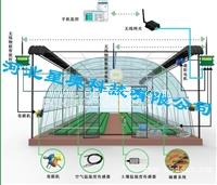 智能温室大棚环境远程自动控制系统，星奥物联网农业监测管理系统