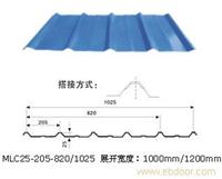 1025型彩钢板 
