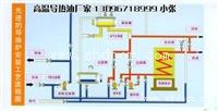 贵州有专业清理导热油炉的吗 