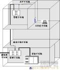 上海网络布线公司;网络综合布线-上海网络布线�
