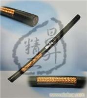RG58(SYV75-3) 
