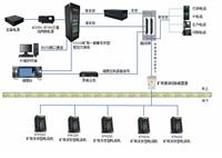 KT531 煤矿调度通信系统