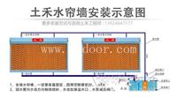 广州水濂更换