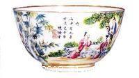华豫之门鉴定青花瓷器电话