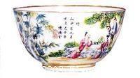 华豫之门鉴定青花瓷器电话