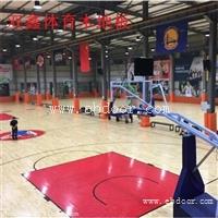 篮球馆木地板 在日常保养的过程 中要注意的事项