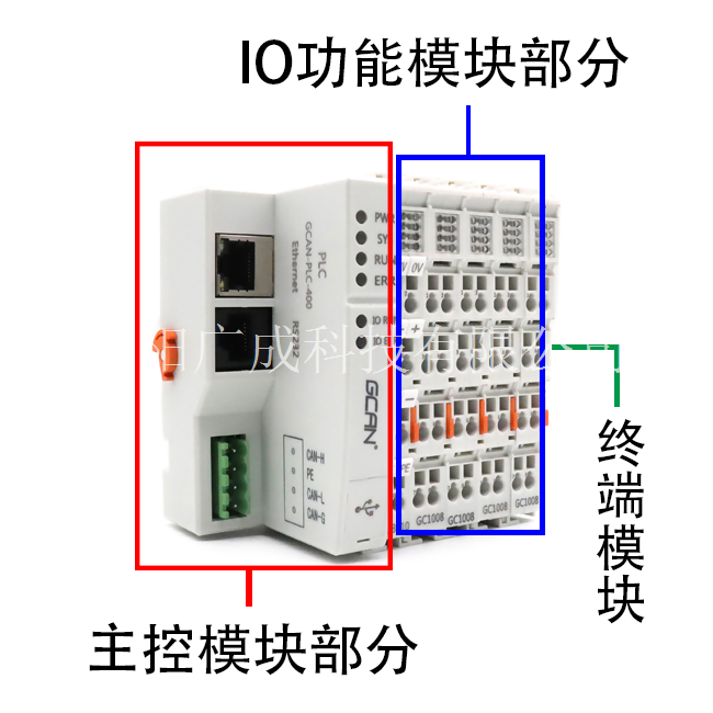 广成科技PLC可编辑逻辑控制器GCAN-PLC-400