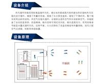 挂面烘干设备 厂家直销  干燥设备  值得信赖