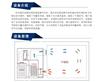 鑫鹏厂家专业制造面条烘干房 优惠多多