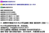 晨曦bim计价软件 BIM土建算量+钢筋算量+BIM翻模+BIM安装算量