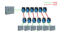 GCAN-208消防报警主机CAN总线光纤通讯