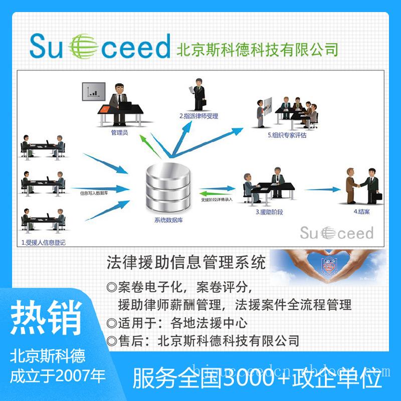 法律援助信息管理系统