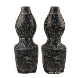 大明万历款青花人物.百寿图葫芦瓶征集鉴定拍卖
