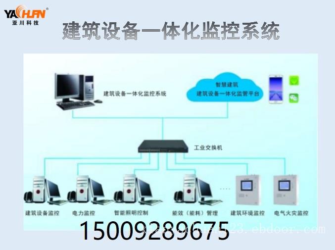 LDN2000一体化智能管理系统楼宇自控 系统软件 支持多种协议 全网络架构模式