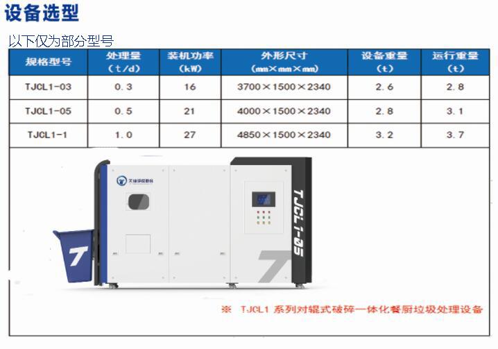 餐厨垃圾处理-天健餐厨垃圾生化处理机