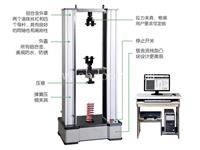 门式弹簧拉力试验机