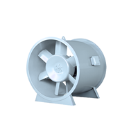 HTF（XGF）消防高温排烟风机