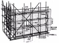 回收二手电动吊篮大连升降平台出租大连北海电动吊篮