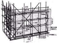 回收二手电动吊篮大连升降平台出租大连北海电动吊篮