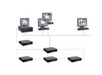 BOSCH DCNSWAPI 会议软件应用程序接口价格