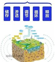 江西萍乡透水混凝土地坪无砂地坪艺术透水砼凝胶增强料及施工要点