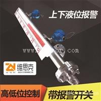 螺纹20*1.5高压翻板液位计UHZ1-41双色显示