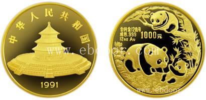 回收金银币行情分析