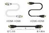 新余Canare(佳耐美) HDMI 系列线材优惠价