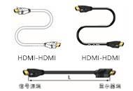福建Canare(佳耐美) HDMI 系列线材报价
