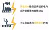 售电公司资质恩施市办理快速通过
