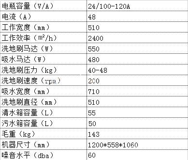 江苏驾驶式刷地机性能
