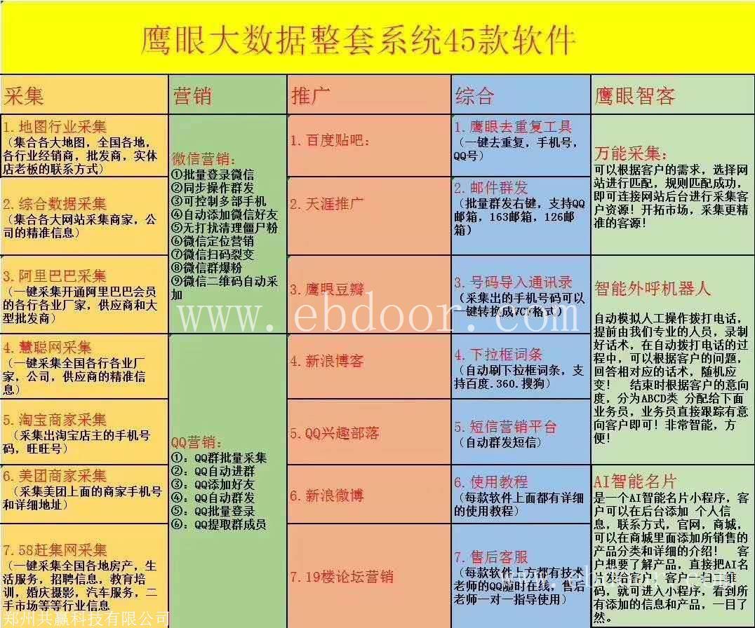 大数据营销笔记本-AI智能拓客系统