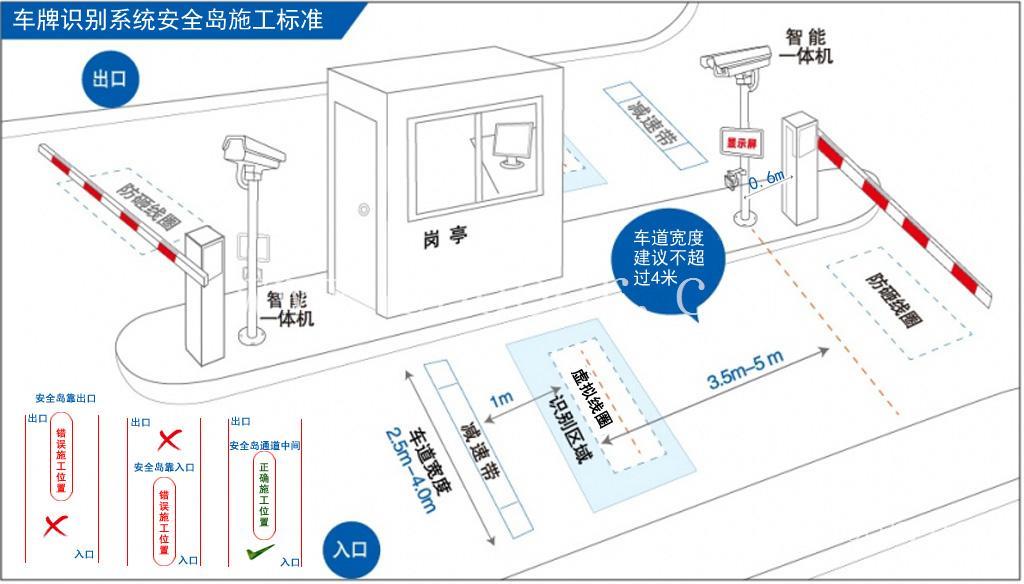 揭阳智能车牌识别系统方案