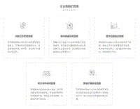 威胁和日志管理系统
